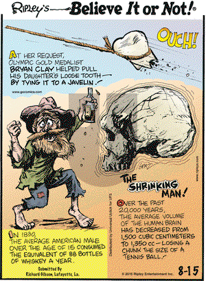 Ripley's Believe It or Not on Saturday August 15, 2015 Comic Strip