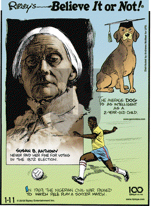 Ripley's Believe It or Not on Friday January 11, 2019 Comic Strip