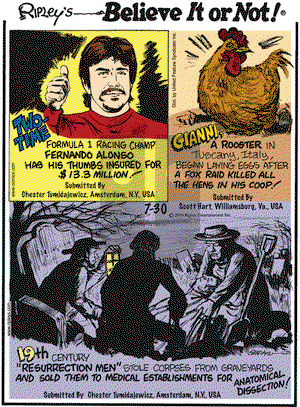 Ripley's Believe It or Not on Friday July 30, 2010 Comic Strip