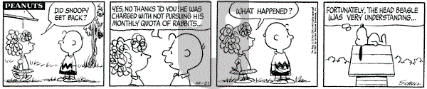 Peanuts on Tuesday October 21, 1969 Comic Strip