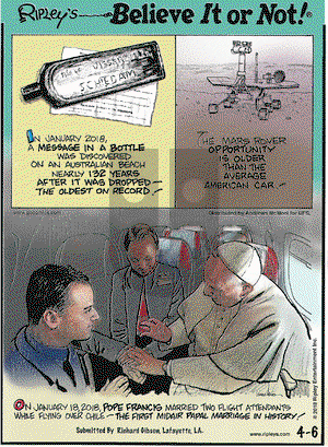 Ripley's Believe It or Not on Tuesday April 6, 2021 Comic Strip
