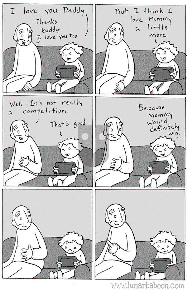 Lunarbaboon on Thursday April 18, 2019 Comic Strip