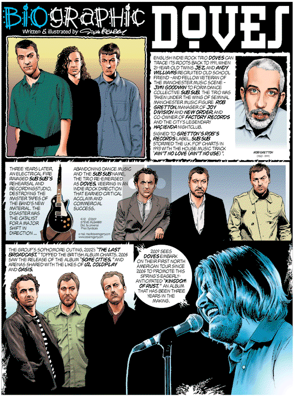Biographic on Sunday April 12, 2009 Comic Strip