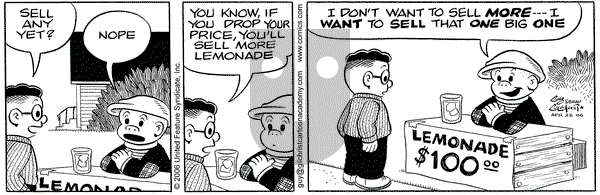 Nancy on Saturday April 22, 2006 Comic Strip