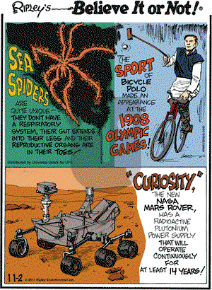 Ripley's Believe It or Not on Wednesday November 2, 2011 Comic Strip