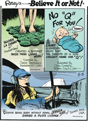 Ripley's Believe It or Not on Tuesday May 5, 2009 Comic Strip