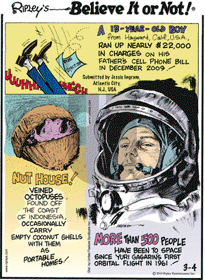 Ripley's Believe It or Not on Thursday March 4, 2010 Comic Strip