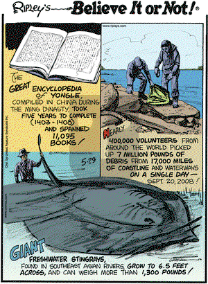 Ripley's Believe It or Not - Friday May 29, 2009 Comic Strip