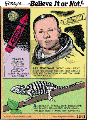 Ripley's Believe It or Not on Friday December 18, 2020 Comic Strip