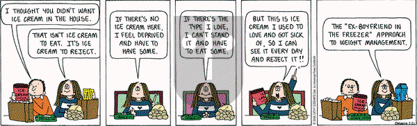 Cathy Classics on Friday March 21, 2008 Comic Strip