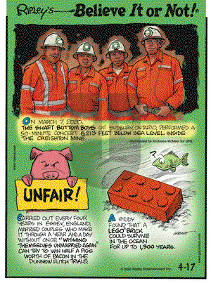 Ripley's Believe It or Not on Friday April 17, 2020 Comic Strip