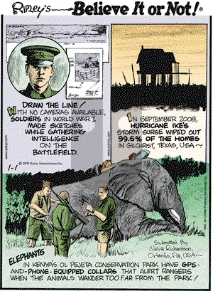 Ripley's Believe It or Not on Thursday January 1, 2009 Comic Strip