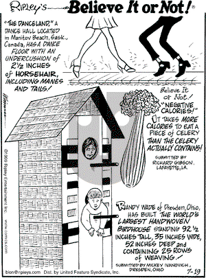 Ripley's Believe It or Not on Friday March 10, 2000 Comic Strip