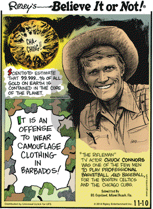 Ripley's Believe It or Not on Monday November 10, 2014 Comic Strip