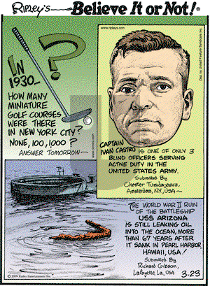 Ripley's Believe It or Not on Monday March 23, 2009 Comic Strip