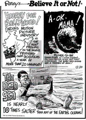 Ripley's Believe It or Not on Saturday January 13, 2007 Comic Strip