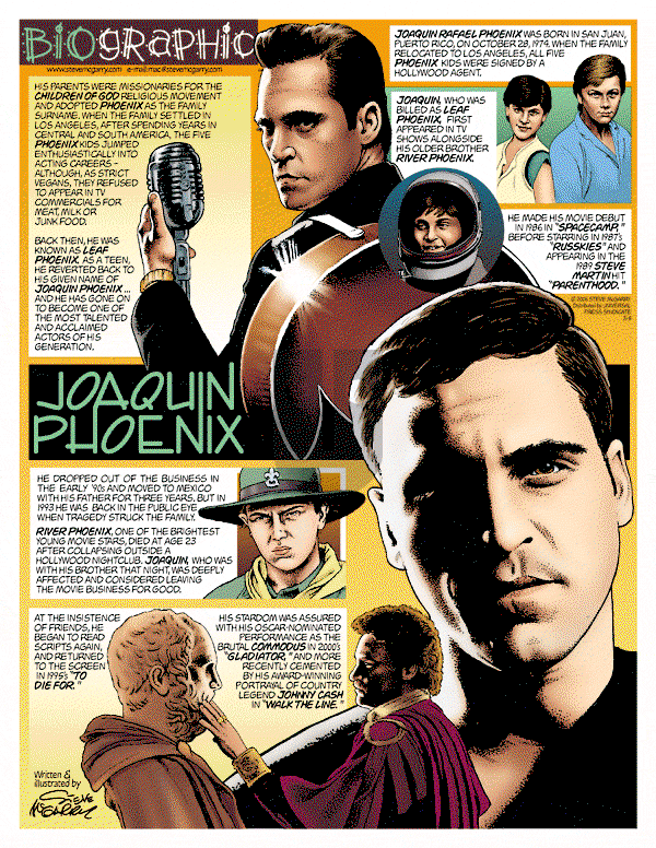 Biographic on Sunday March 5, 2006 Comic Strip