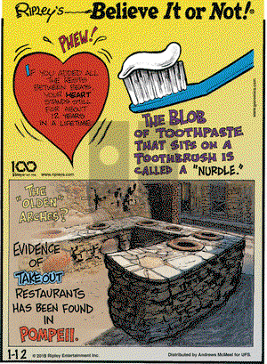 Ripley's Believe It or Not on Saturday January 12, 2019 Comic Strip