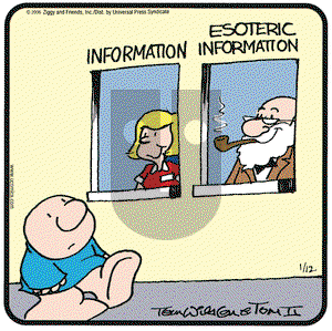 Ziggy on Thursday January 12, 2006 Comic Strip