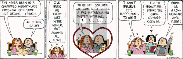 Cathy Classics on Monday August 4, 2003 Comic Strip