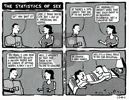 Ted Rall on Monday January 11, 1999 Comic Strip
