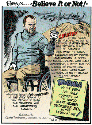 Ripley's Believe It or Not on Tuesday December 2, 2008 Comic Strip