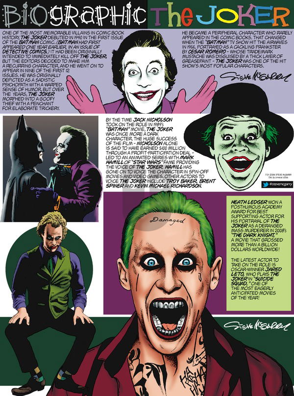 Biographic on Sunday July 31, 2016 Comic Strip
