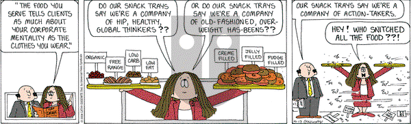 Cathy Classics on Wednesday October 13, 2004 Comic Strip