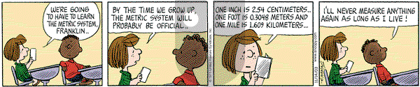 Peanuts on Friday November 14, 2003 Comic Strip