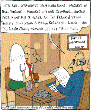 The Argyle Sweater - Saturday November 29, 2008 Comic Strip