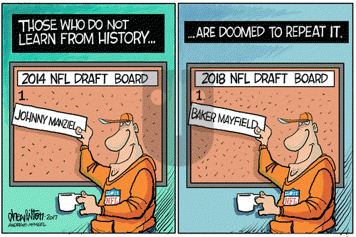 Win, Lose, Drew on Tuesday December 12, 2017 Comic Strip