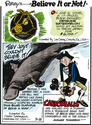 Ripley's Believe It or Not on Thursday September 18, 2008 Comic Strip