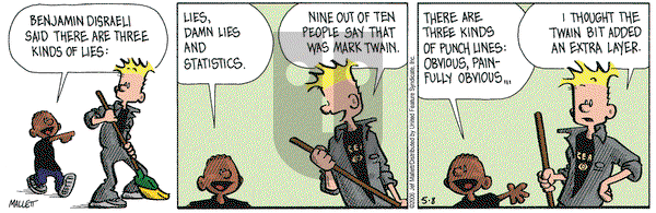 Frazz on Monday May 8, 2006 Comic Strip