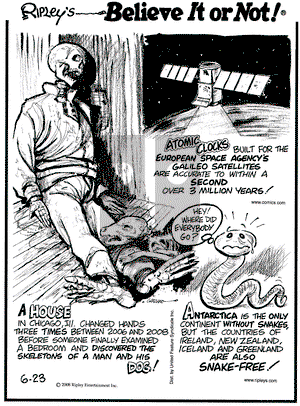 Ripley's Believe It or Not on Monday June 23, 2008 Comic Strip