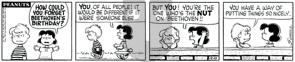 Peanuts on Tuesday December 19, 1961 Comic Strip