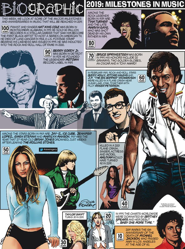 Biographic on Sunday December 30, 2018 Comic Strip
