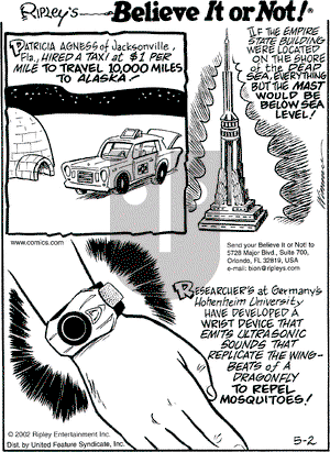 Ripley's Believe It or Not - Thursday May 2, 2002 Comic Strip
