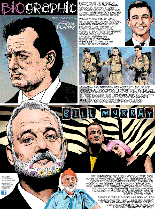 Biographic on Sunday July 18, 2010 Comic Strip