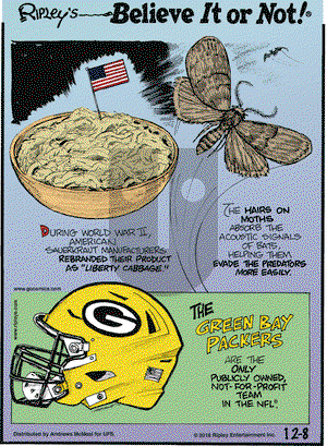 Ripley's Believe It or Not on Saturday December 8, 2018 Comic Strip