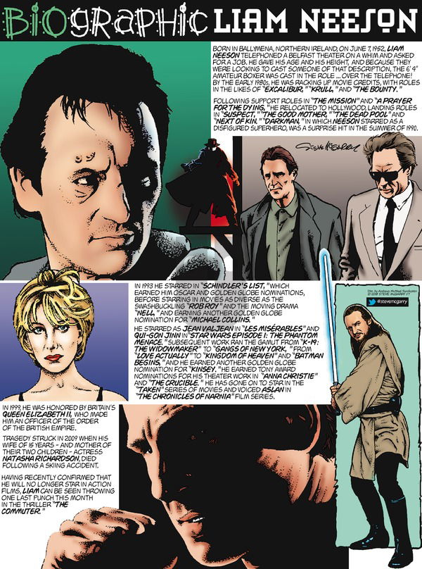 Biographic on Sunday January 7, 2018 Comic Strip