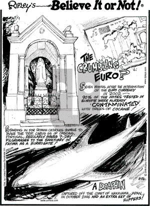 Ripley's Believe It or Not on Tuesday December 26, 2006 Comic Strip