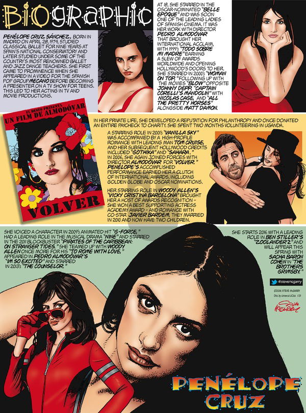 Biographic on Sunday January 31, 2016 Comic Strip