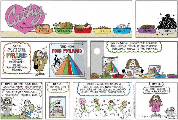 Cathy Classics - Sunday June 5, 2005 Comic Strip