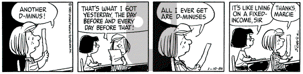 Peanuts on Friday January 10, 1986 Comic Strip