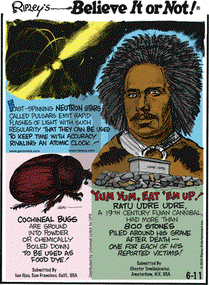Ripley's Believe It or Not on Monday June 11, 2012 Comic Strip