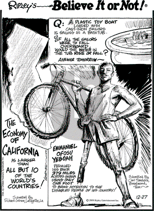 Ripley's Believe It or Not on Tuesday February 10, 2009 Comic Strip