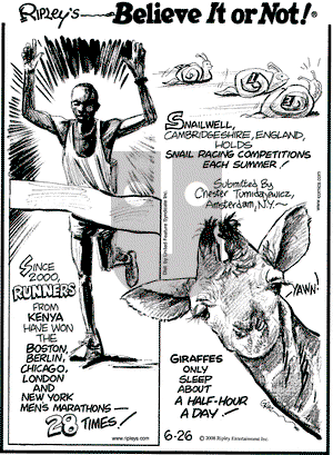 Ripley's Believe It or Not on Thursday June 26, 2008 Comic Strip