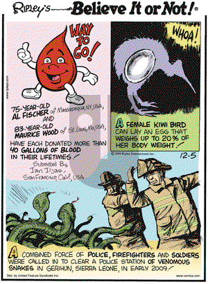 Ripley's Believe It or Not on Saturday December 5, 2009 Comic Strip