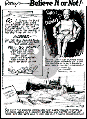 Ripley's Believe It or Not on Thursday December 28, 2006 Comic Strip