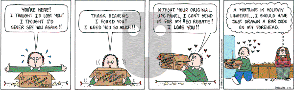 Cathy Classics - Saturday January 10, 2009 Comic Strip